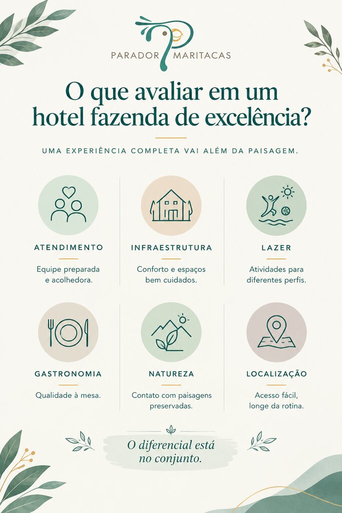 Critérios para avaliar qual melhor hotel fazenda do Brasil​ incluem gastronomia, natureza preservada e localização de fácil acesso.
