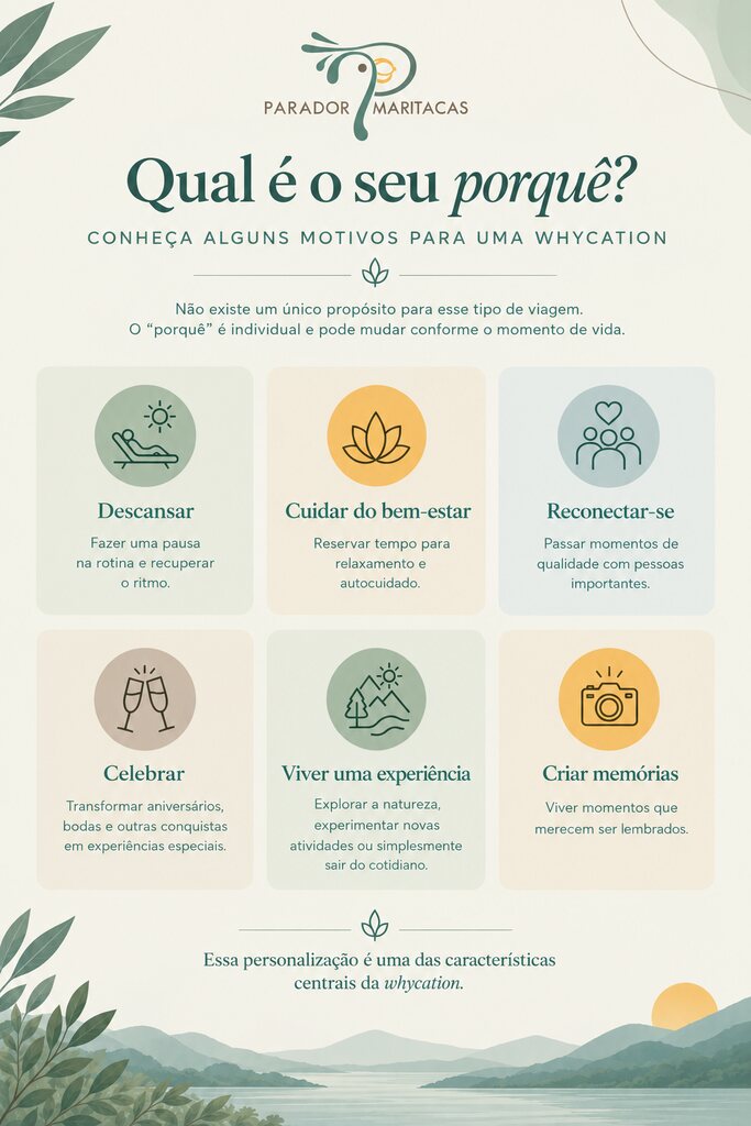 Infográfico mostra motivos para uma viagem especial, como descansar, cuidar do bem-estar, celebrar e criar memórias.