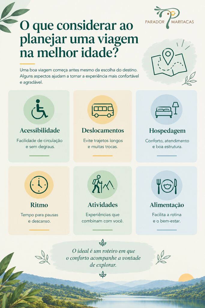 Infográfico mostra o que considerar em viagens para idosos, com dicas de acessibilidade, hospedagem e alimentação.