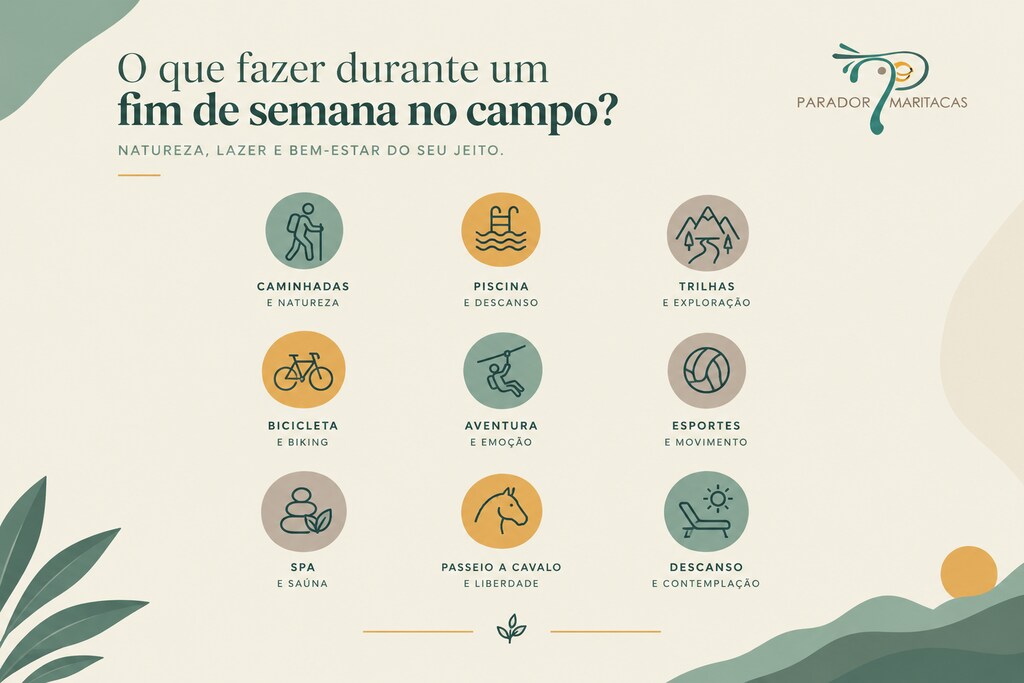 Infográfico mostra o que fazer durante um fim de semana no campo, com trilhas, piscina, esportes e descanso.